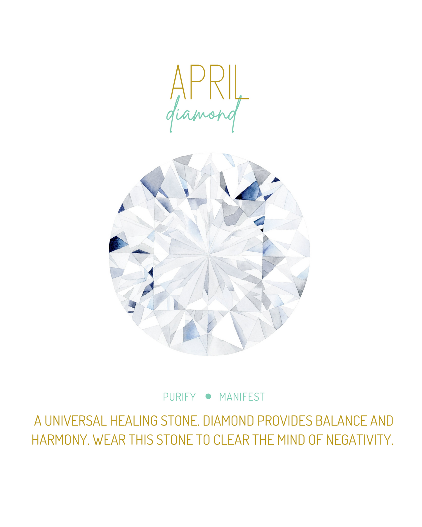 Exclusive Birthstone Necklace