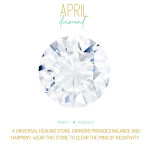 Exclusive Birthstone Ring