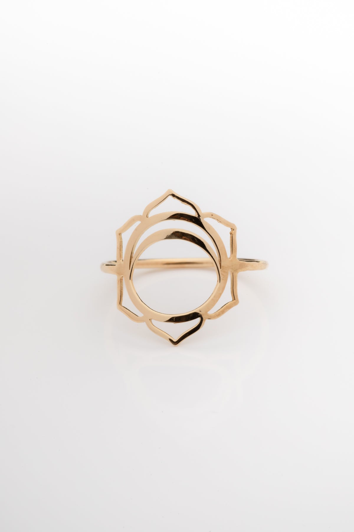Chakra Ring