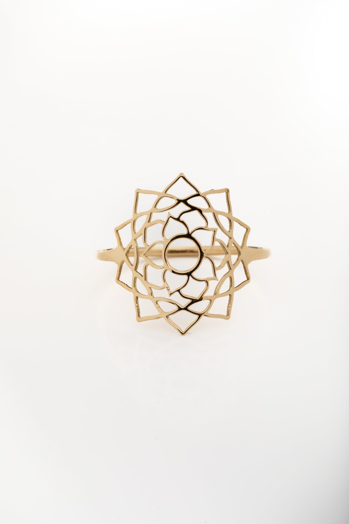 Chakra Ring