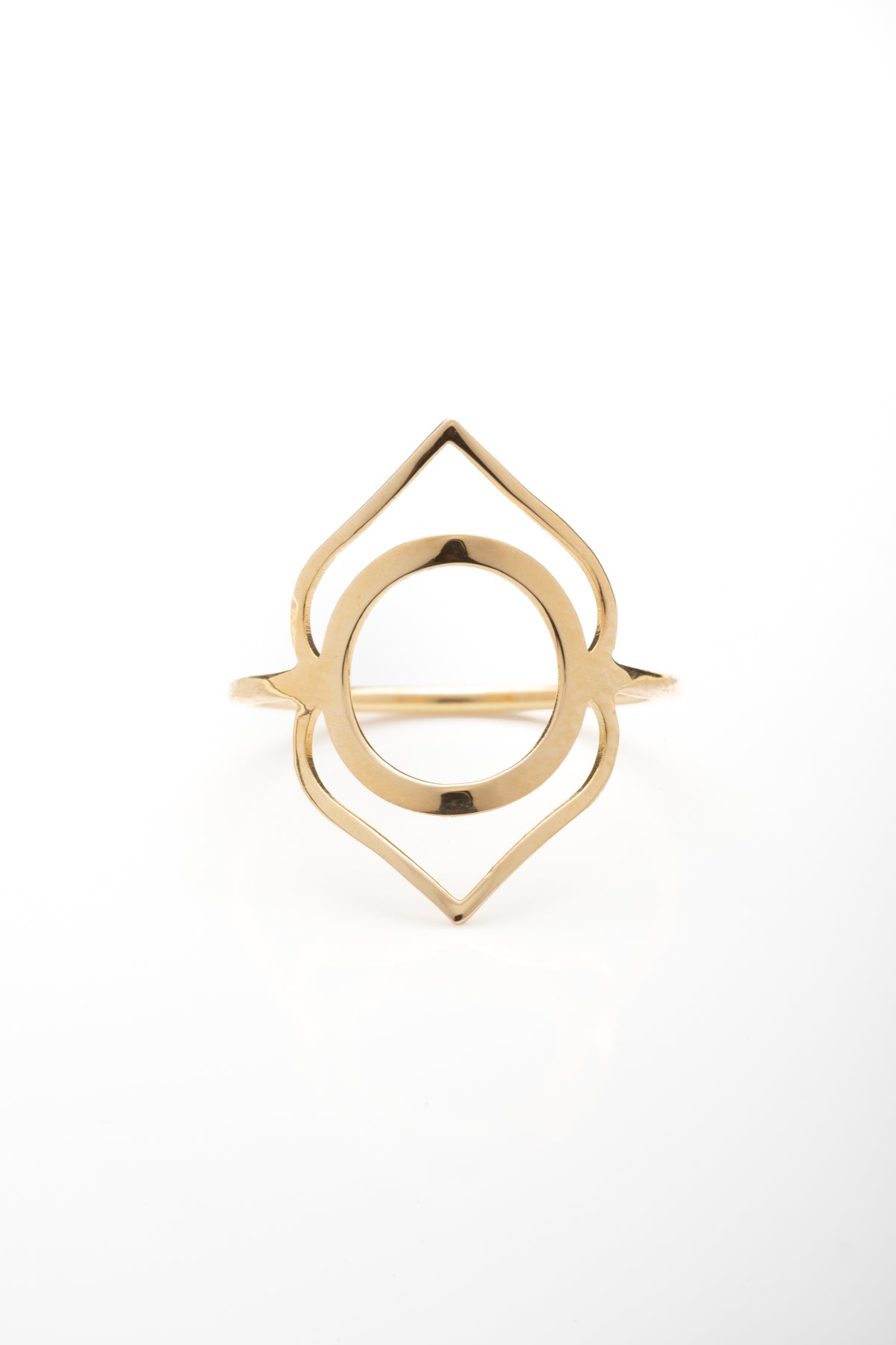 Chakra Ring